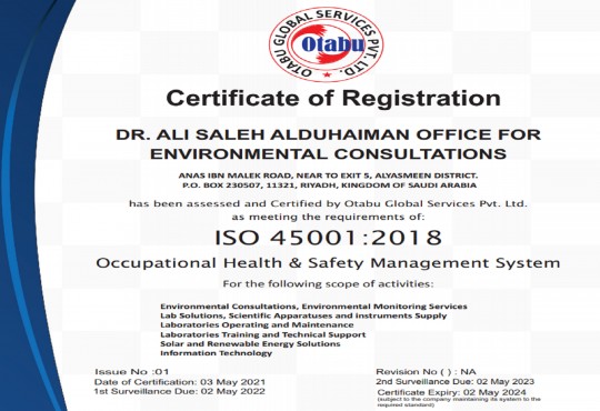 Implementing the Occupational Safety and Health Management System